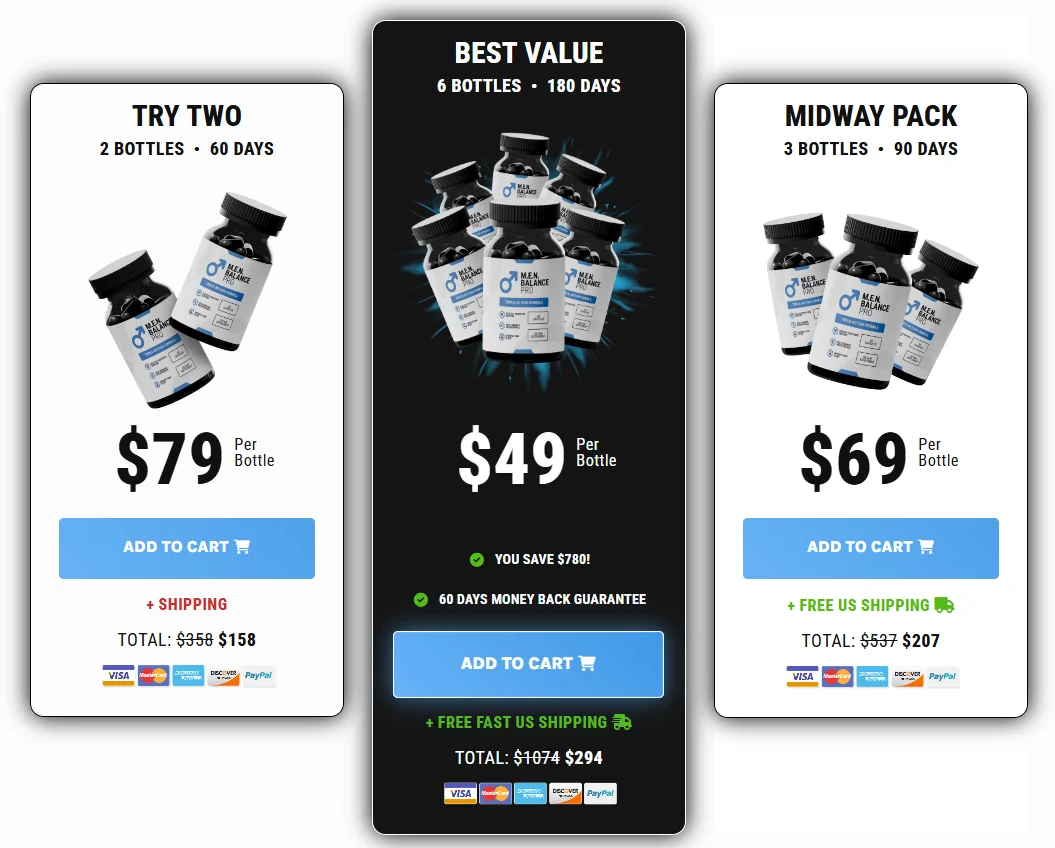 Men Balance Pro Official Website USA